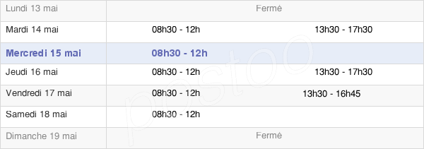 horaires d'ouverture de la Mairie D'Athis-De-L'Orne