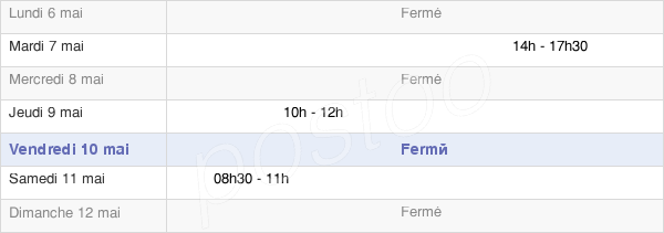 horaires d'ouverture de la Mairie De Tessé-Froulay