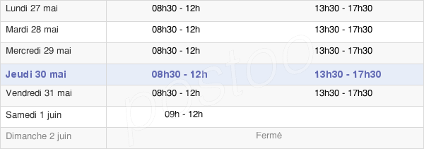 horaires d'ouverture de la Mairie De Palluau-Sur-Indre