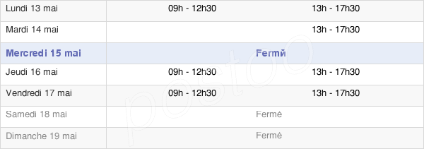 horaires d'ouverture de la Mairie De Villers-Les-Ormes