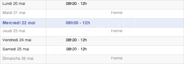 horaires d'ouverture de la Mairie De Lingé