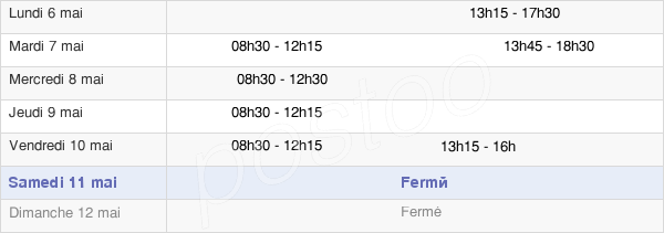 horaires d'ouverture de la Mairie De Nuret-Le-Ferron