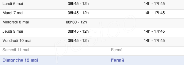 horaires d'ouverture de la Mairie De Villedieu-Sur-Indre
