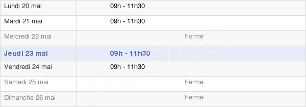 horaires d'ouverture de la Mairie D'Arpheuilles