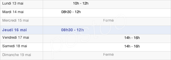 horaires d'ouverture de la Mairie De Pouligny-Saint-Martin