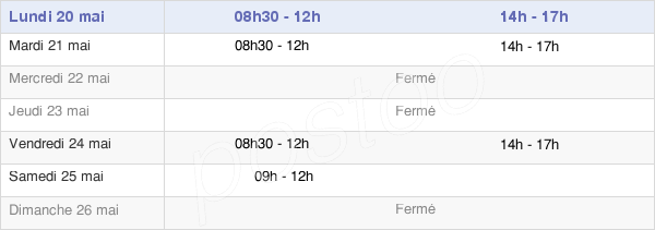 horaires d'ouverture de la Mairie De Sacierges-Saint-Martin