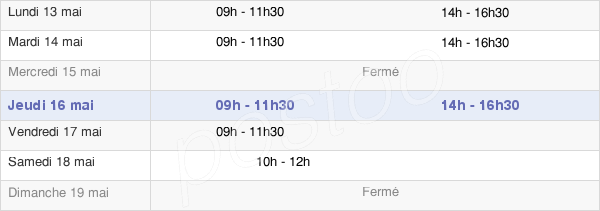 horaires d'ouverture de la Mairie De Nixéville-Blercourt