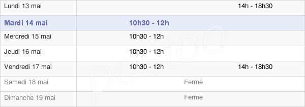 horaires d'ouverture de la Mairie De Brécy