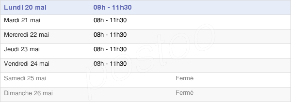 horaires d'ouverture de la Mairie De Nohant-En-Graçay