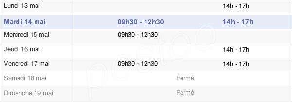 horaires d'ouverture de la Mairie De Cravant-Les-Côteaux
