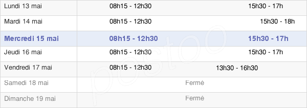 horaires d'ouverture de la Mairie D'Esvres-Sur-Indre