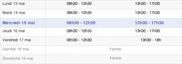 horaires d'ouverture de la Mairie D'Artannes-Sur-Indre