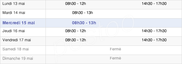 horaires d'ouverture de la Mairie De Neau