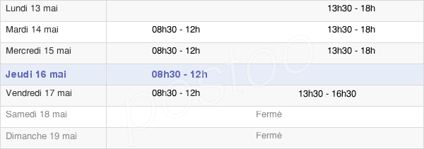 horaires d'ouverture de la Mairie De Nuillé-Sur-Vicoin