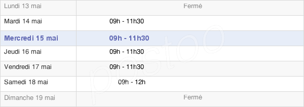 horaires d'ouverture de la Mairie D'Égriselles-Le-Bocage