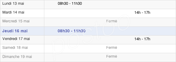 horaires d'ouverture de la Mairie De Monétay-Sur-Loire
