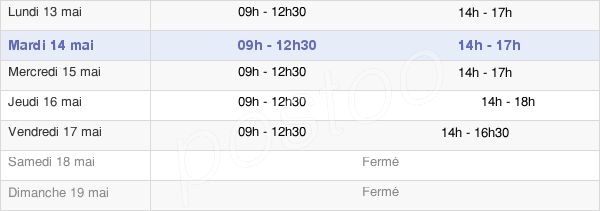 horaires d'ouverture de la Mairie De Villeneuve-Sur-Yonne