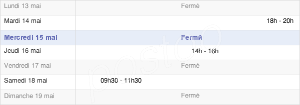 horaires d'ouverture de la Mairie De Fontenay-Mauvoisin