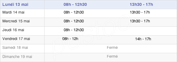 horaires d'ouverture de la Mairie De Trévol