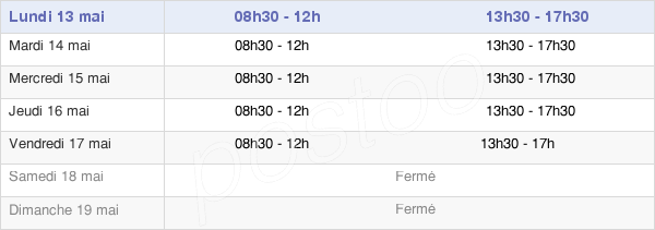 horaires d'ouverture de la Mairie De Piennes