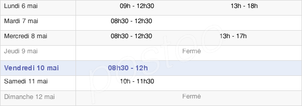 horaires d'ouverture de la Mairie De Bresnay