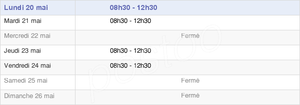 horaires d'ouverture de la Mairie De Loc-Eguiner