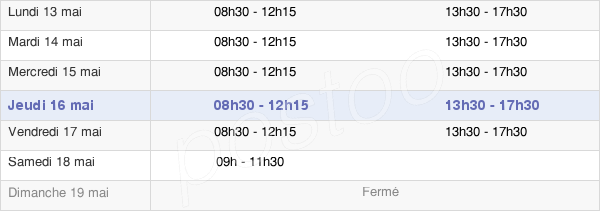 horaires d'ouverture de la Mairie De Ploudaniel