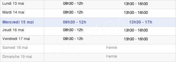 horaires d'ouverture de la Mairie De Plounévézel