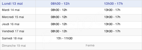 horaires d'ouverture de la Mairie De Riec-Sur-Belon