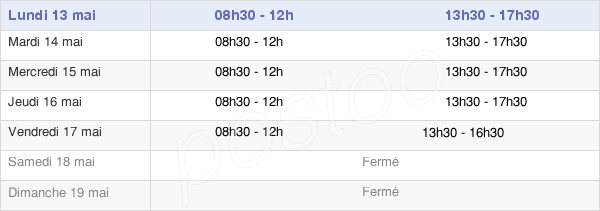 horaires d'ouverture de la Mairie De Poullan-Sur-Mer