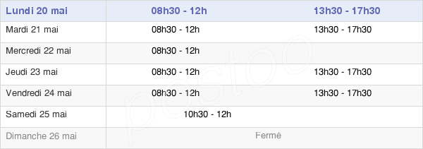 horaires d'ouverture de la Mairie De Guiler-Sur-Goyen