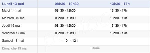 horaires d'ouverture de la Mairie De Plobannalec-Lesconil