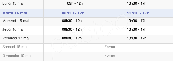 horaires d'ouverture de la Mairie De Querrien