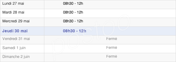 horaires d'ouverture de la Mairie De Saint-Évarzec