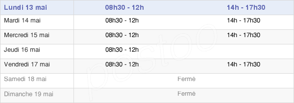 horaires d'ouverture de la Mairie De Telgruc-Sur-Mer