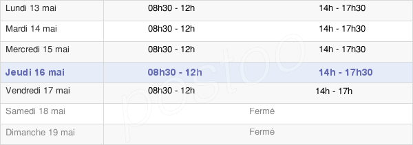 horaires d'ouverture de la Mairie Du Conquet