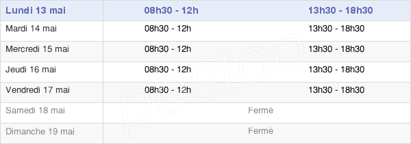 horaires d'ouverture de la Mairie De Faches-Thumesnil