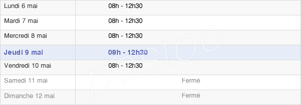 horaires d'ouverture de la Mairie De Douai