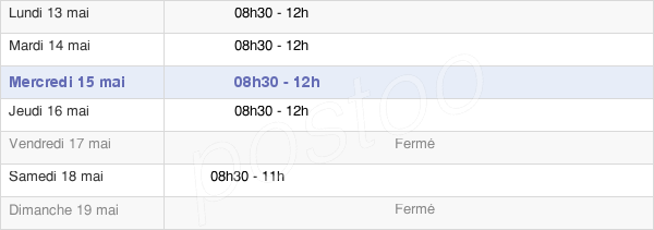 horaires d'ouverture de la Mairie De Saint-Martin-Du-Mont
