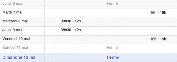 horaires d'ouverture de la Mairie De Saint-Sorlin-En-Bugey