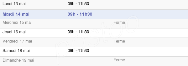 horaires d'ouverture de la Mairie De Chavannes-Sur-Reyssouze