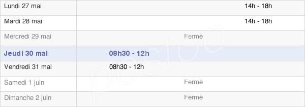 horaires d'ouverture de la Mairie De Liniers