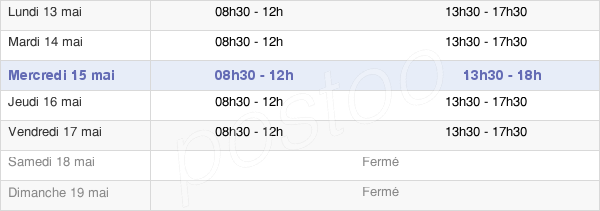horaires d'ouverture de la Mairie De Migné-Auxances