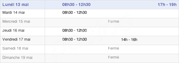 horaires d'ouverture de la Mairie Du Puy-Saint-Martin