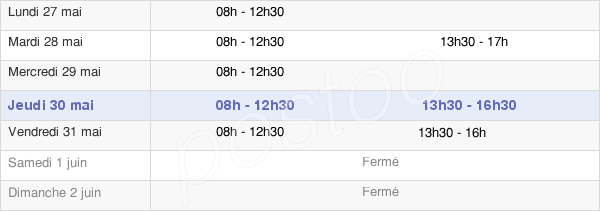 horaires d'ouverture de la Mairie De Blanzay