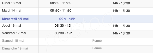 horaires d'ouverture de la Mairie De Villard-Sur-Doron