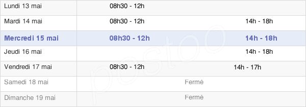 horaires d'ouverture de la Mairie De Gilly-Sur-Isère