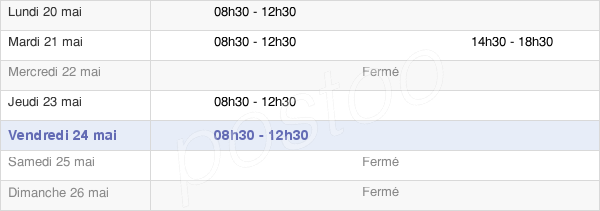 horaires d'ouverture de la Mairie De Saint-Pey-D'Armens