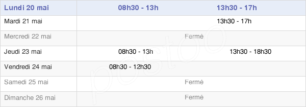 horaires d'ouverture de la Mairie De Tizac-De-Curton