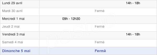 horaires d'ouverture de la Mairie De Saint-Genès-De-Fronsac